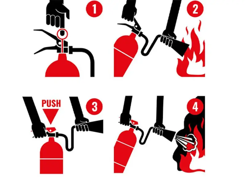 نحوه استفاده از کپسول آتش نشانی CO2