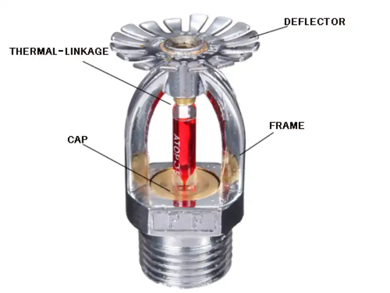 اجزای اسپرینکلر