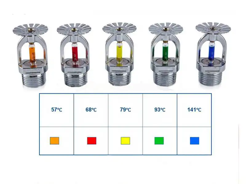انواع اسپرینکلر با سنسور حرارتی